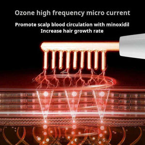 Ozone High Frequency Comb for advanced scalp revitalization and follicle care, featuring Japan koshitsu technology