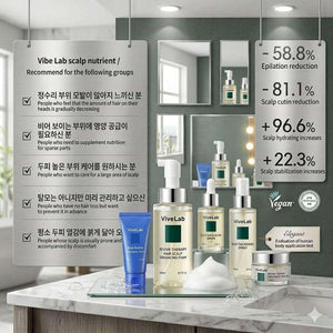 ViveLab Revive Therapy Hair Scalp Enhancing Foam - Anti-Hair Loss Treatment.