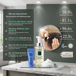ViveLab Revive Therapy Hair Scalp Enhancing Foam - Anti-Hair Loss Treatment.
