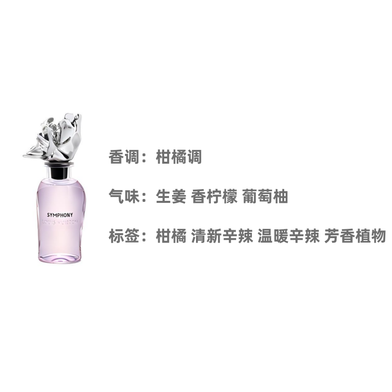 LOUIS VUITTON Symphony Perfume Fruity Eupuncture EDP 100ml.