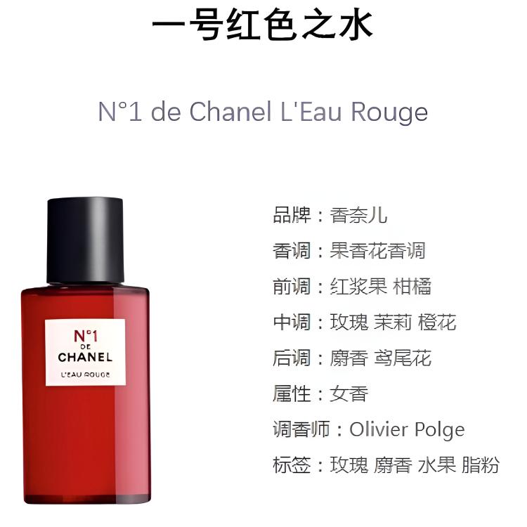 CHANEL No. 1 Red Water Perfume Fruity Floral Light Fragrance 100ml.
