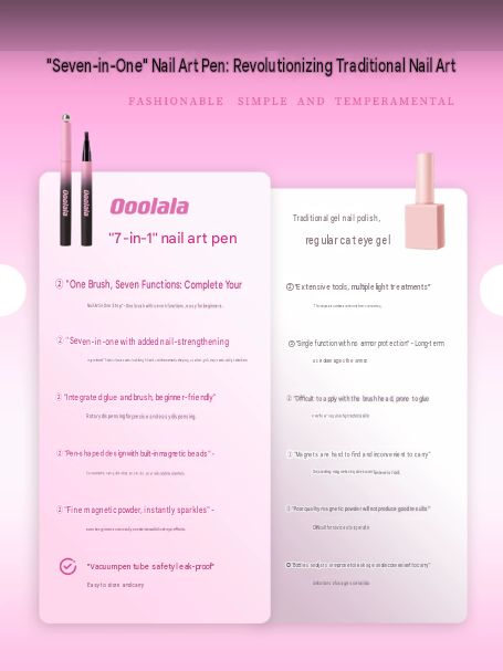 Oooola Cat's Eye Nail Pen 7-in-1 Lazy Nail Polish Glue One-Step Glue 2026 New Spring Festival Cat's Eye Pencil
