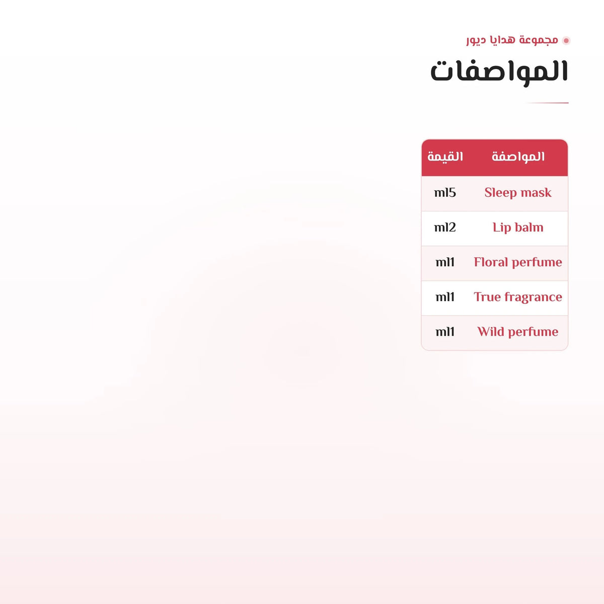 صورة محتويات مجموعة هدايا ديور للعناية بالبشرة