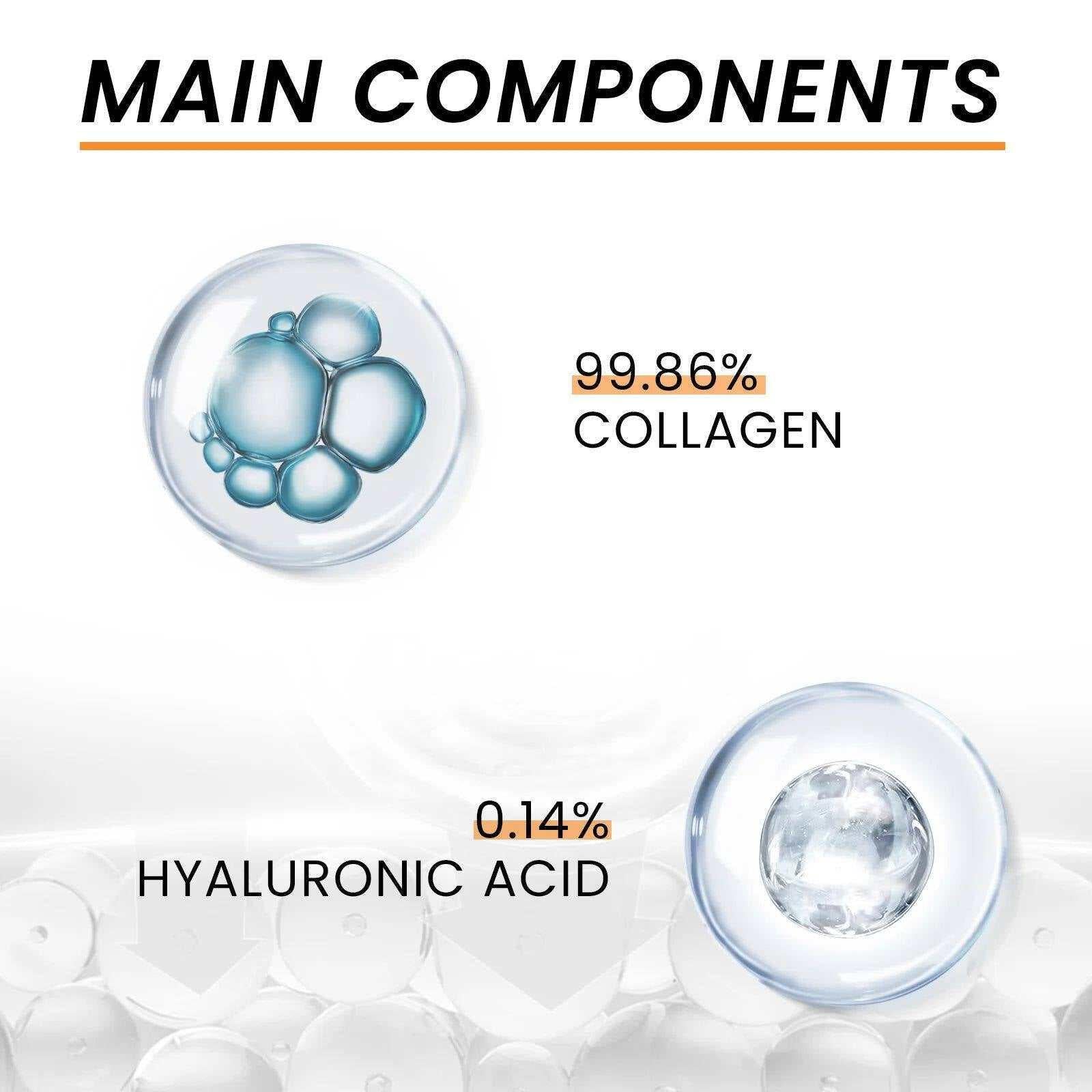Overnight Eye Lift & Revitalize: 360° hydrogel under eye recovery patch.