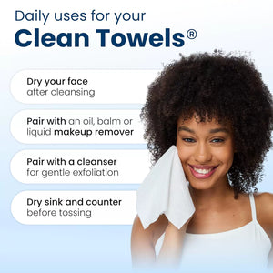 US Direct Mail Disposable Facial Cleansing Wipes 100% USDA Bio-Based Degradable Makeup Remover Wipes