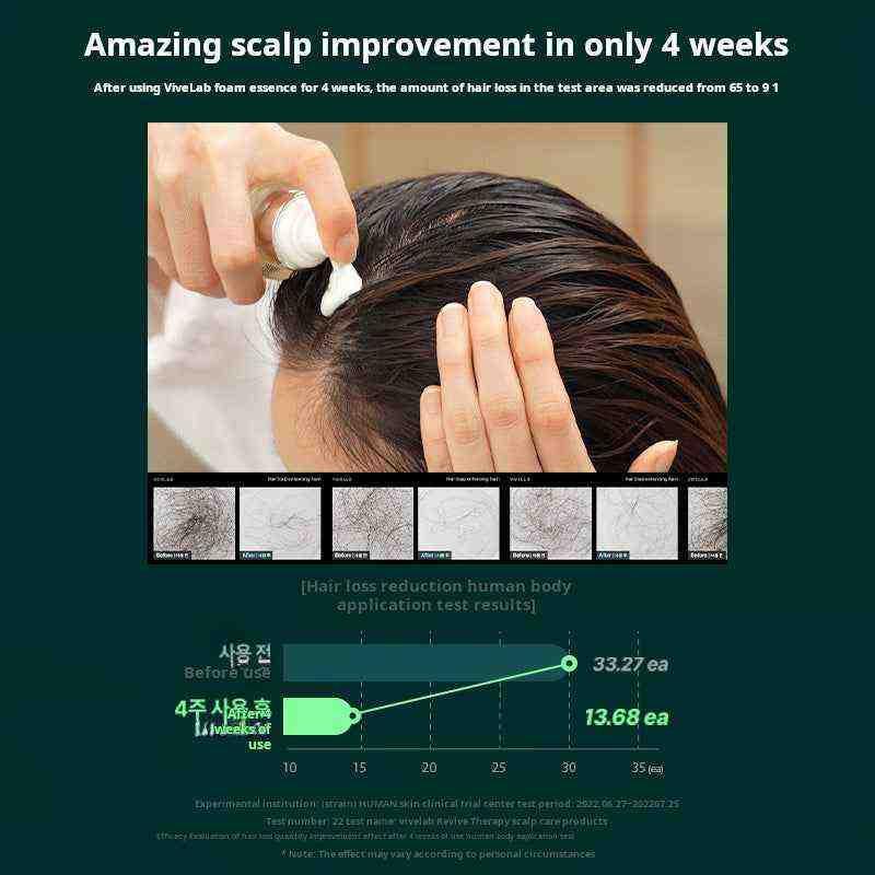 Vivelab Anti-Shedding Foam Scalp Care Serum Hair Growth Fixes Hair Refreshes and Strengthens Hair Roots Hairline