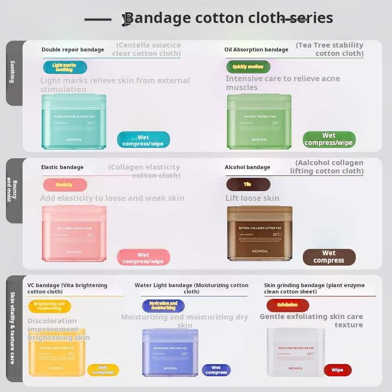[Korean Net Annual Hot Sale] Mediwell Wet Compress Essence Cotton Pads Soothe, Repair, Hydrate, Moisturize, Cleanse and Brighten.