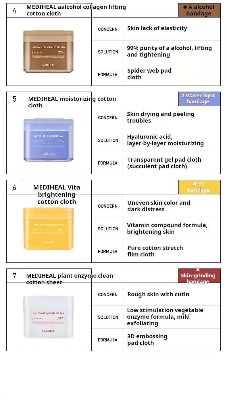 [Korean Net Annual Hot Sale] Mediwell Wet Compress Essence Cotton Pads Soothe, Repair, Hydrate, Moisturize, Cleanse and Brighten.