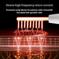 Japan koshitsu ozone scalp red light generator current comb microcurrent care device massage comb